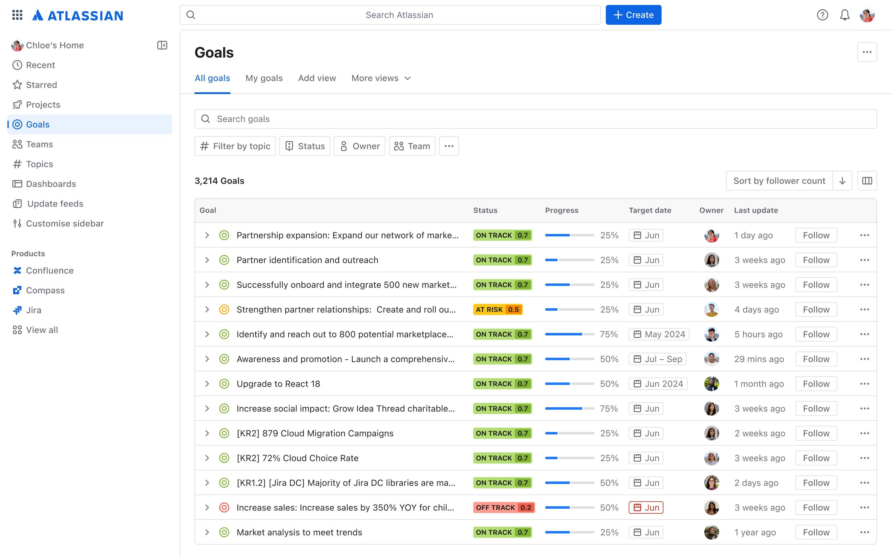 20240418-–-goals-1.png
